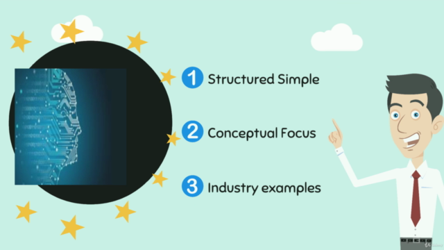 Digital Transformation in Industry 4.0 : A Complete Guide – Screenshot 4