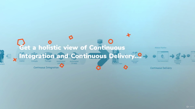 DevOps, CI/CD(Continuous Integration/Delivery) for Beginners - Screenshot_03