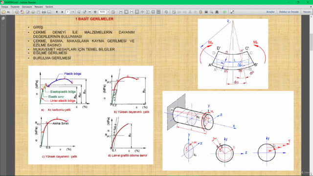 Makine Tasarımı İçin Mukavemet Bilgisi – Screenshot 1