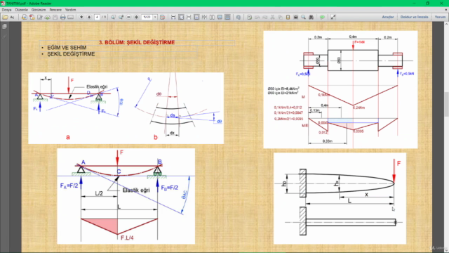 Makine Tasarımı İçin Mukavemet Bilgisi – Screenshot 2