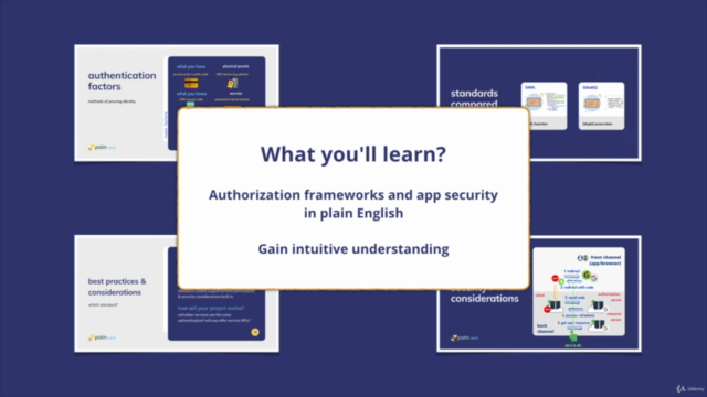 OAuth, OpenID & SAML Crash Course: Security for Web & Mobile – Screenshot 2