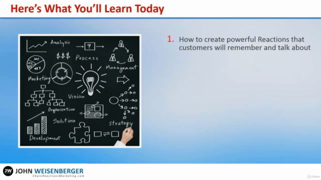 Differentiate Your Business w/ Customer Experience Marketing – Screenshot 3