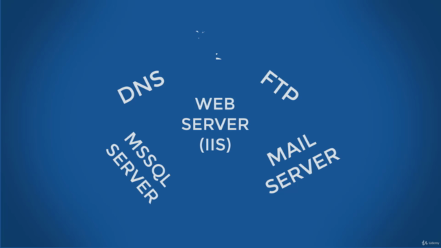 Yazılım Geliştiriciler İçin Windows Server Yönetimi - Screenshot_04