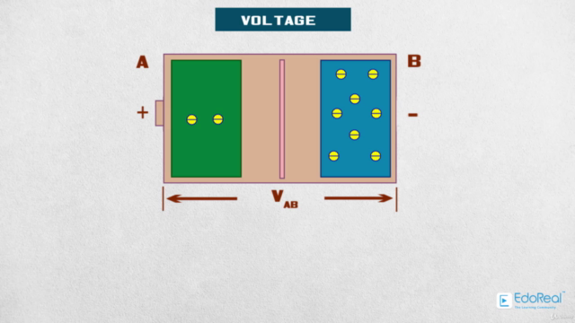 Basic Electrical Engineering | Electrical Engineering – Screenshot 3