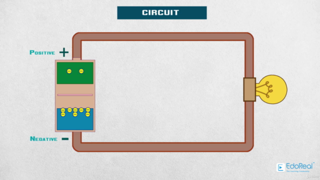 Basic Electrical Engineering | Electrical Engineering – Screenshot 4