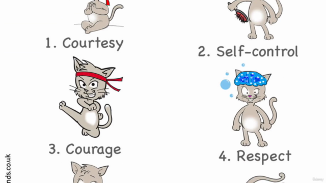 Kids_Life_Skills_101: Early Childhood Education – Screenshot 3