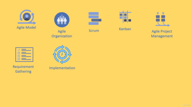 Agile Project Management, Frameworks and Development Process – Screenshot 2