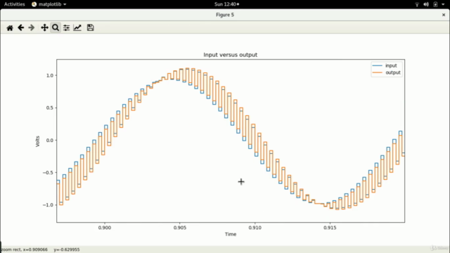 Basics of Digital Signal Processing for Power Engineers – Screenshot 4