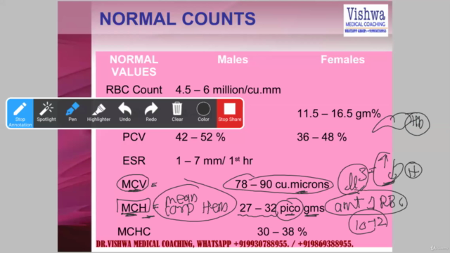 ABC OF CBC- COMPLETE BLOOD COUNT INVESTIGATION INTERPRETATIO – Screenshot 2