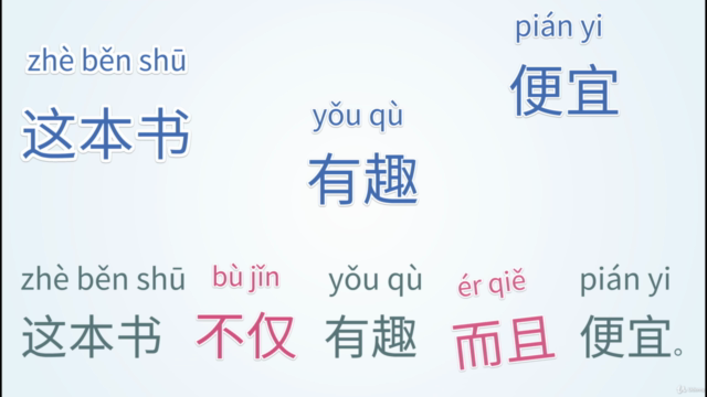 Chinese Language: Real Life Chinese – Screenshot 1