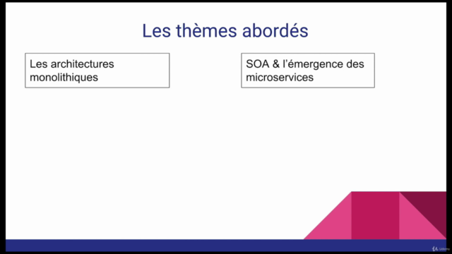 Les bases de l'architecture des microservices – Screenshot 3