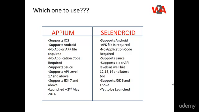 Appium - Mobile Testing with Latest 2.0 and Live Projects – Screenshot 4