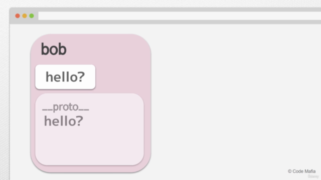 【JS】ガチで学びたい人のためのJavaScriptメカニズム – Screenshot 3