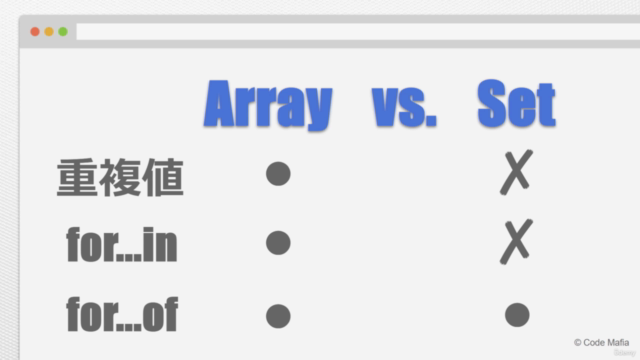 【JS】ガチで学びたい人のためのJavaScriptメカニズム – Screenshot 4