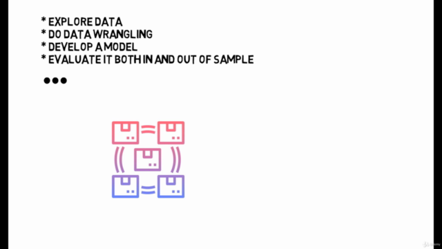 Intro to Data Science Using Python: Your Best Starting Point – Screenshot 3