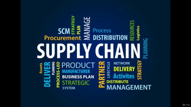 Supply Chain Management – Screenshot 2