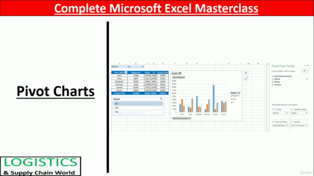 Complete Microsoft Excel Master Class - 2024 - Screenshot_03