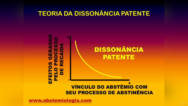 Teorias Abstemiológicas – Screenshot 1
