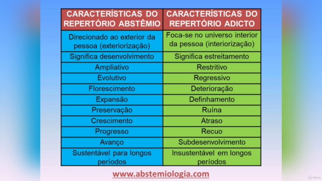 Teorias Abstemiológicas – Screenshot 2