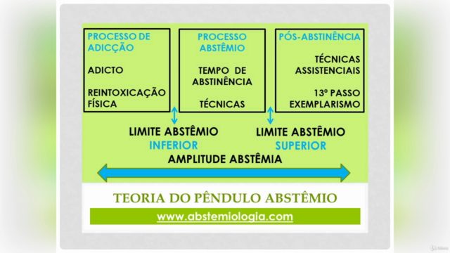 Teorias Abstemiológicas – Screenshot 4