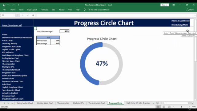 39 Amazing Charts in Excel 2019 by Irfan Bakaly (MVP) – Screenshot 2