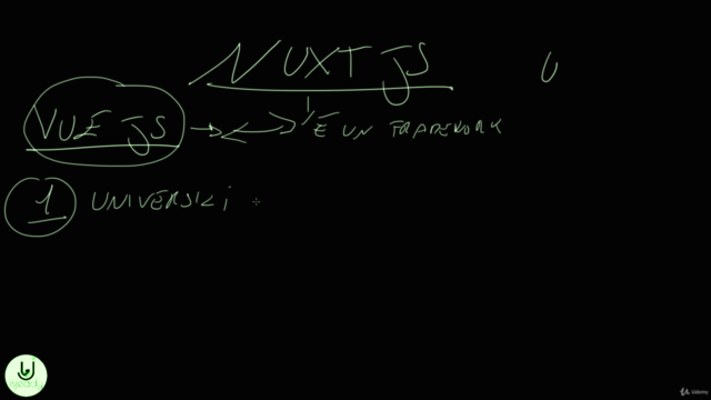 Nuxt Js - Corso Base al Framework Server Side per Vue Js – Screenshot 1