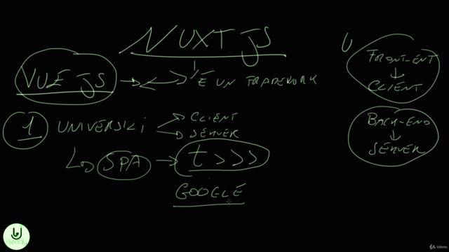 Nuxt Js - Corso Base al Framework Server Side per Vue Js – Screenshot 2