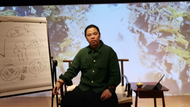 廣東話版 改變的法則 初階 Coaching program Lv 1 (上) – Screenshot 3