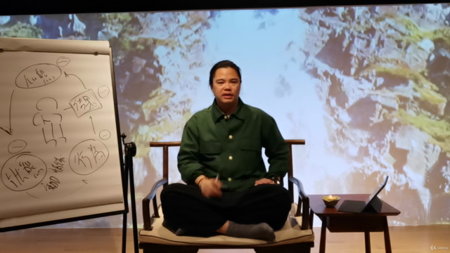 廣東話版 改變的法則 初階 Coaching program Lv 1 (上) – Screenshot 4