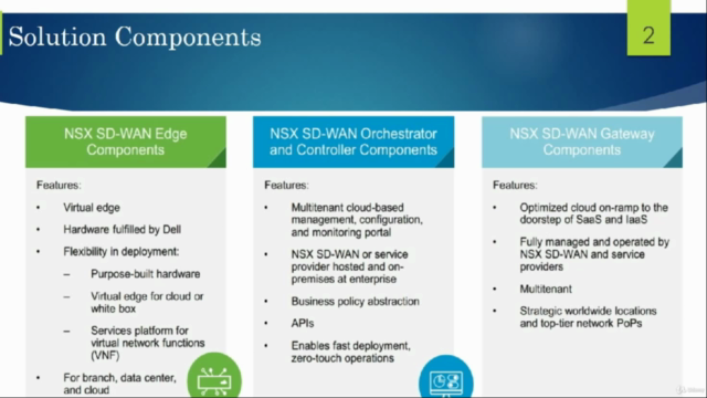Complete VMware NSX SD-WAN By VeloCloud - Screenshot_04