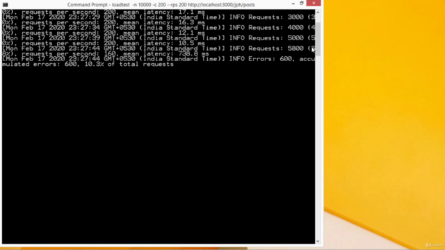 Node JS Cluster with PM2, RabbitMQ, Redis and Nginx - Screenshot_04