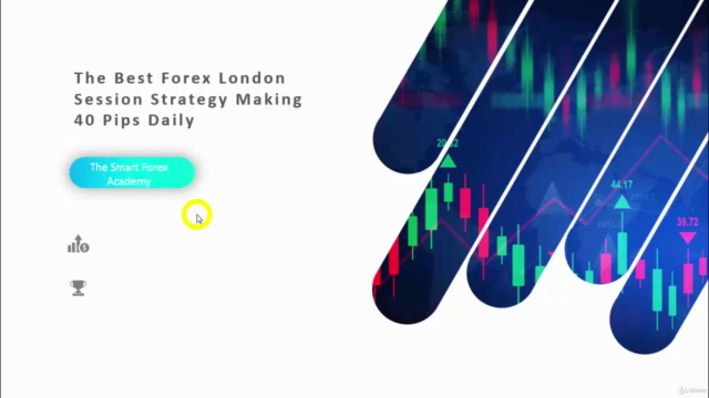 The Best Forex London Session Strategy Making 40 Pips Daily – Screenshot 1