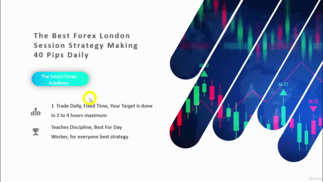 The Best Forex London Session Strategy Making 40 Pips Daily – Screenshot 4
