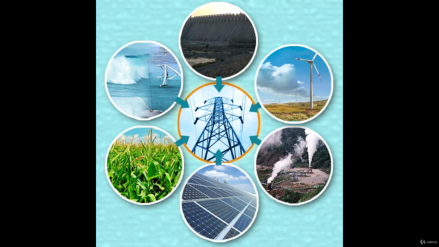 Renewable Energy and Sustainable Development – Screenshot 2
