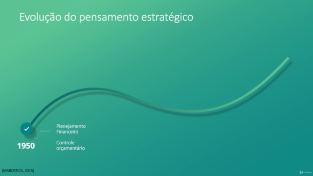 Inteligência de Mercado e KPIs na Tomada de Decisão – Screenshot 1