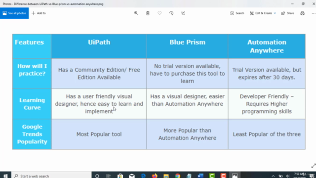 RPA - Process Automation using UIPATH - Beginner to Expert - Screenshot_04