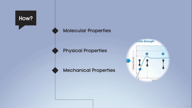 Polyethylene Basics - The Complete Course - Screenshot_03