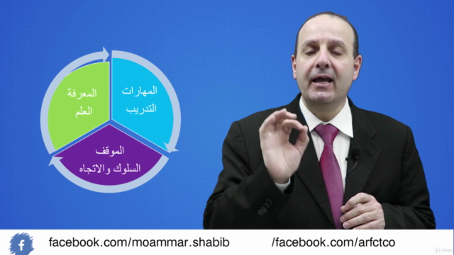 Professional Job Skills | مهارات الوظيفة والعمل – Screenshot 3