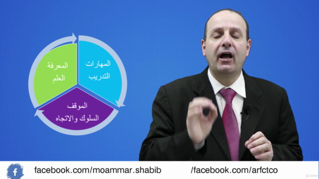 Professional Job Skills | مهارات الوظيفة والعمل – Screenshot 4