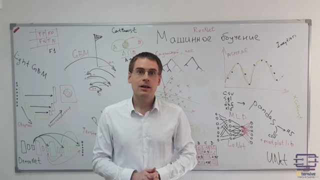 Машинное обучение: регрессия и предсказание данных на Python – Screenshot 2