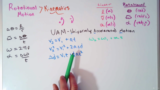 Physics - Rotational Motion 1 - Kinematics - College and AP – Screenshot 4