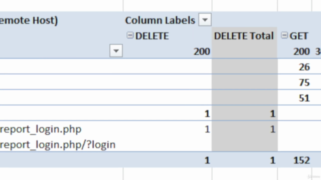 SDF: Pivot Tables for Forensics - Screenshot_03