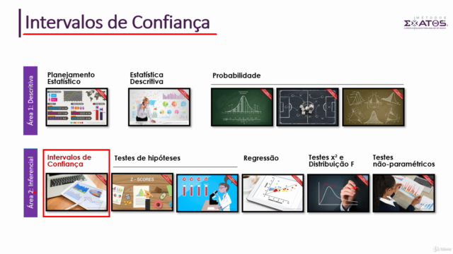 Estatística Inferencial: Intervalos de Confiança com Excel – Screenshot 1
