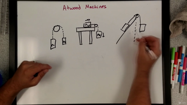 Physics - Rotational Motion 2 - Dynamics - College and AP – Screenshot 2