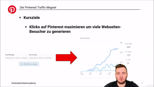Pinterest Marketing: Der perfekte Traffic Magnet - Screenshot_01