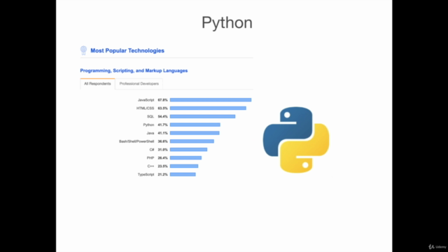 Data Science и Machine Learning на Python 3 с нуля – Screenshot 1