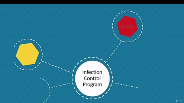 Infection Control Certification for Healthcare Workers – Screenshot 2