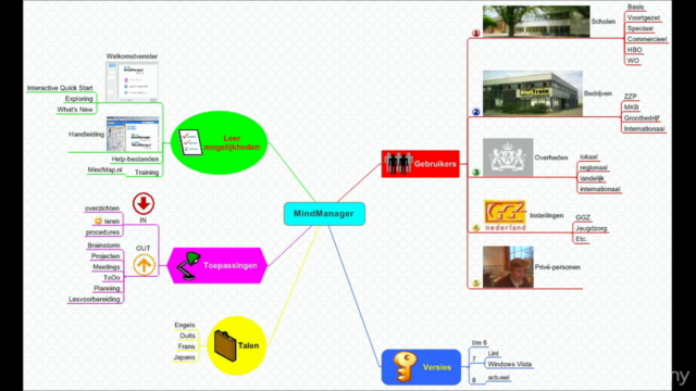 MindMappen: Een mind map voor een veel beter werkend brein! – Screenshot 1
