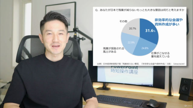 コレだけでOK!資料作成のためのPowerPoint時短操作講座 – Screenshot 2