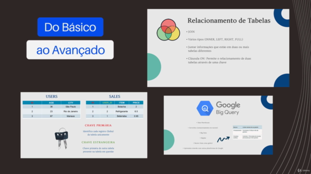 SQL para Análise de Dados: do Básico ao Avançado! – Screenshot 3